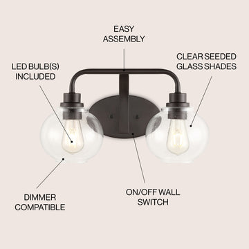 Sandrine Iron/Seeded Glass Cottage Rustic LED Vanity Light
